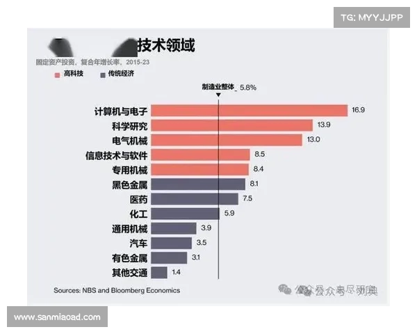 经济形势变化对企业发展影响的深度剖析与战略应对探讨 经济形势变化对企业发展影响的深度剖析与战略应对探讨