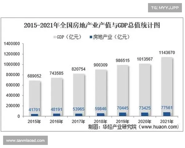 中国房地产行业年度最佳企业评选揭晓与发展趋势分析 中国房地产行业年度最佳企业评选揭晓与发展趋势分析