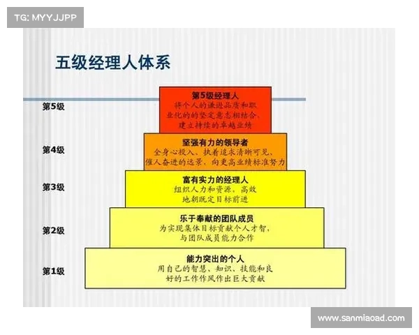 稳健发展地产企业的关键因素与成功策略分析 稳健发展地产企业的关键因素与成功策略分析